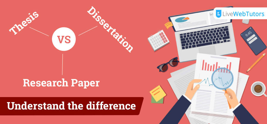 Thesis vs Dissertation vs Research Paper