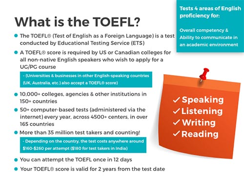 What is TOEFL