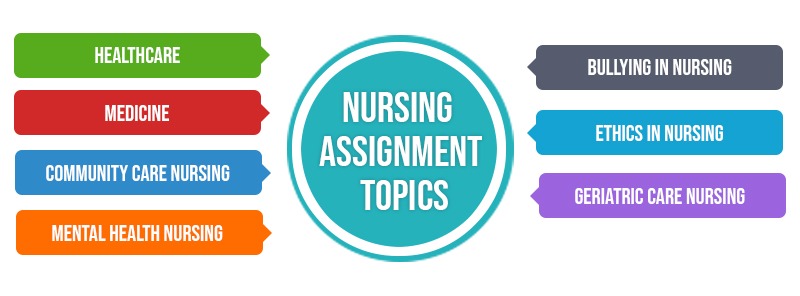 nursing assignment help australia