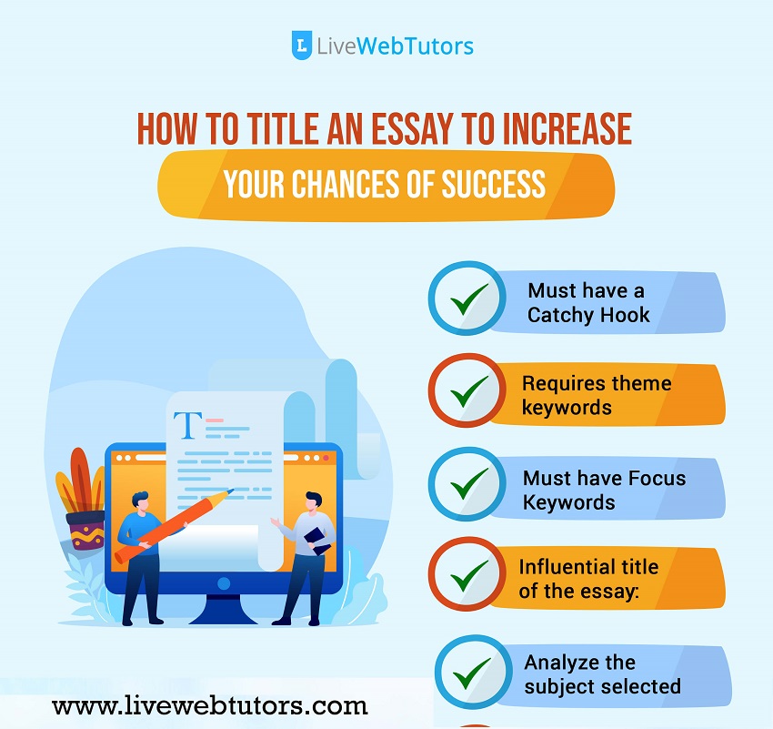 How to title an essay to increase your chances of success