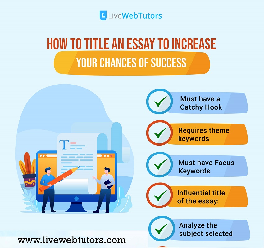 how to title your essay